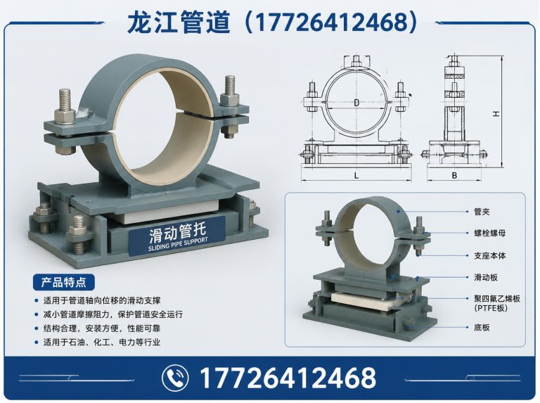 沧县龙江管道展示图