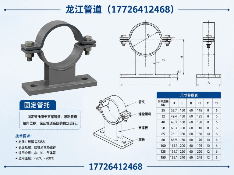 沧县导向管托展示图